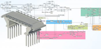 Workflow automation